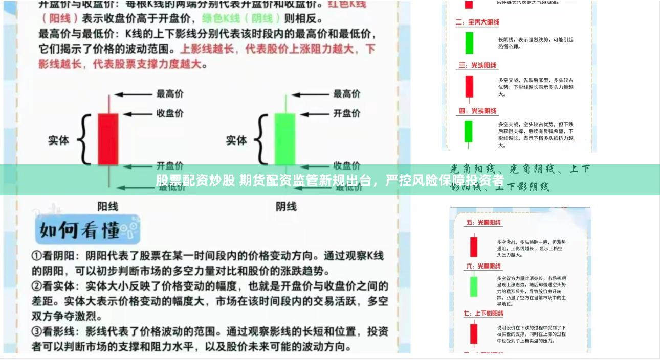 股票配资炒股 期货配资监管新规出台，严控风险保障投资者