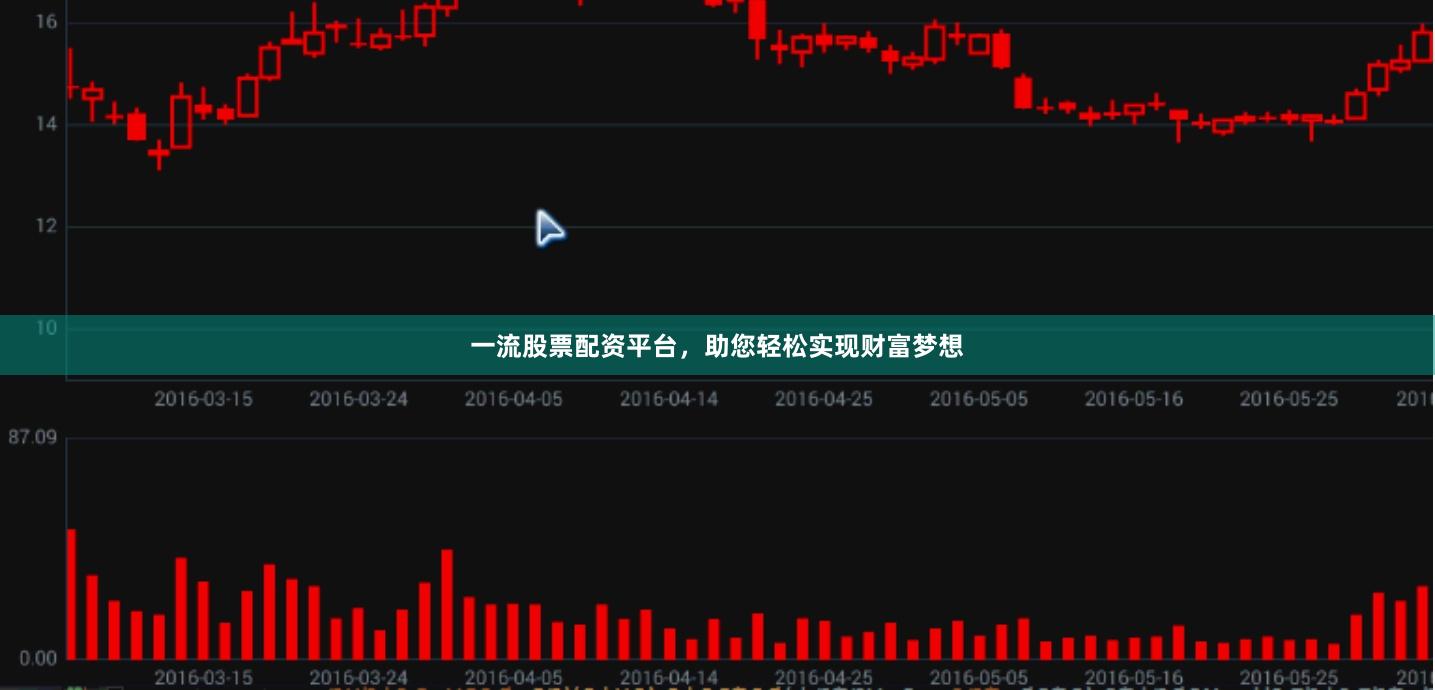 一流股票配资平台，助您轻松实现财富梦想