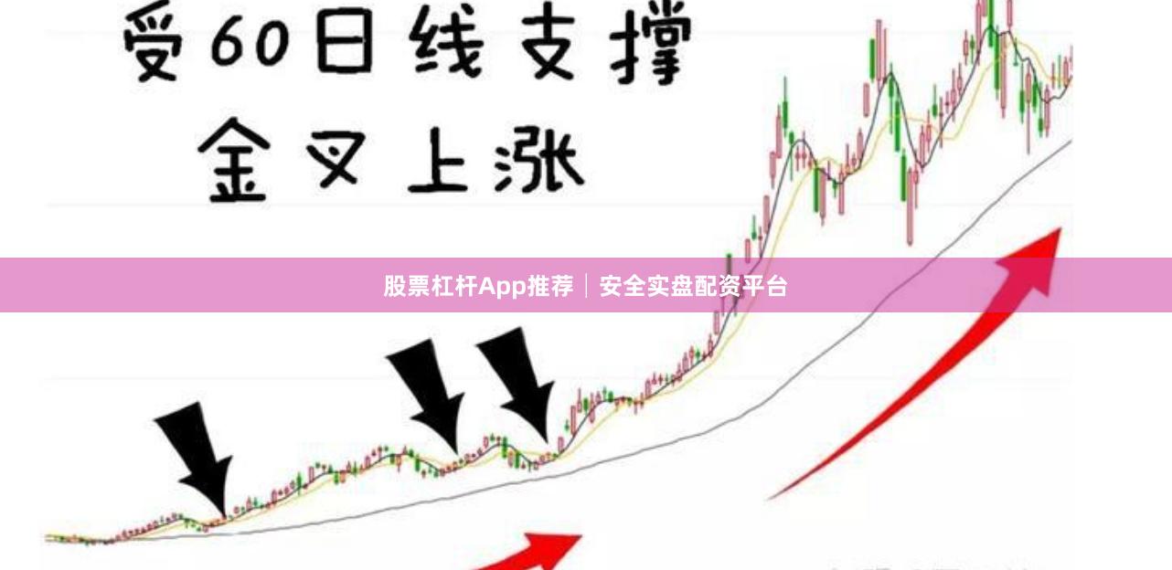 股票杠杆App推荐│安全实盘配资平台